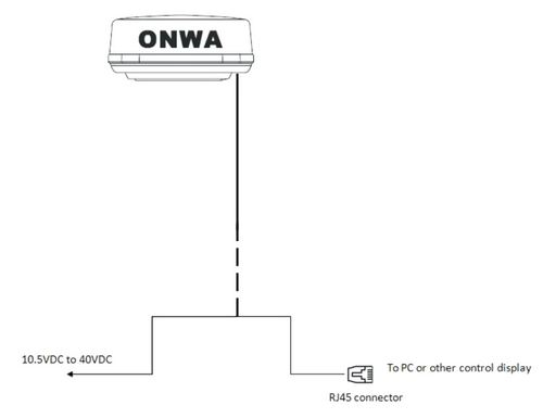 Schema collegamenti Onwa KRA-1009_N